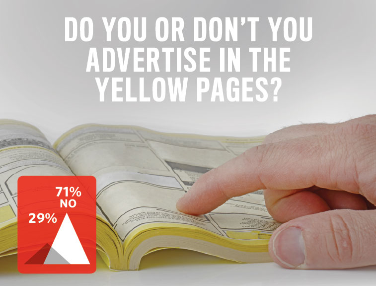 Eyecare businesses who still use the yellow pages