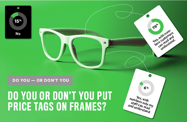 Do you put price tags on eyeglass frames