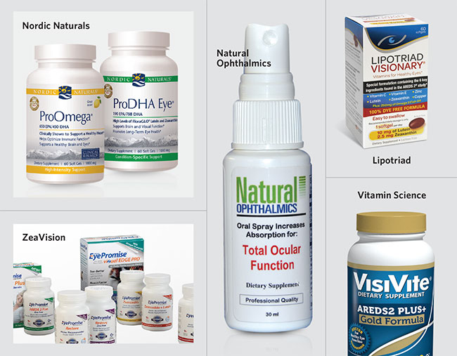 Nutraceuticals options for eyecare professionals