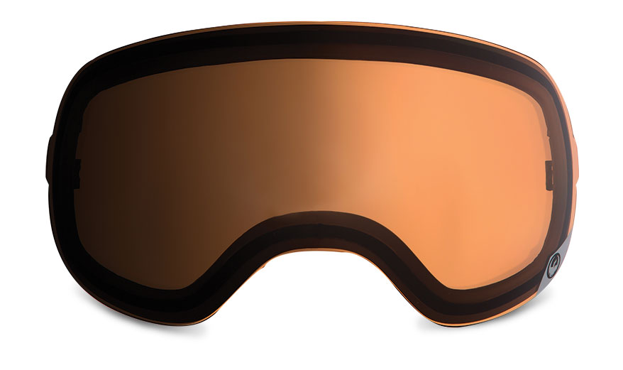 Are Your Clients Hitting the Slopes? Here&#8217;s How To Sell Them Winter Sports Eyewear
