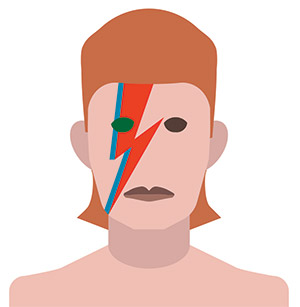 Why Did David Bowie’s Eyes Appear as Two Different Colors ...