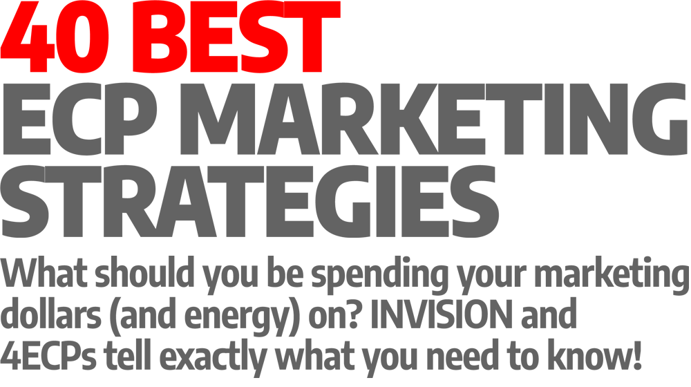 40 Best Marketing Strategies to Grow Your Marketing Business