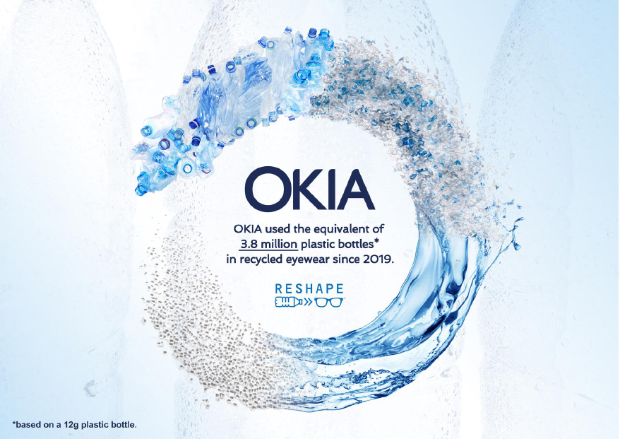 One Million Bottle Challenge by OKIA: Target Almost Quadrupled